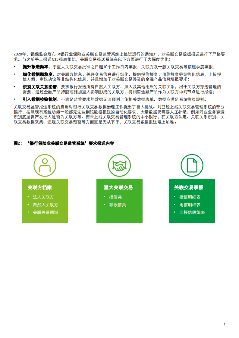 德勤：强监管下的银行金融机构关联交易管理体系建设.pdf 第5页