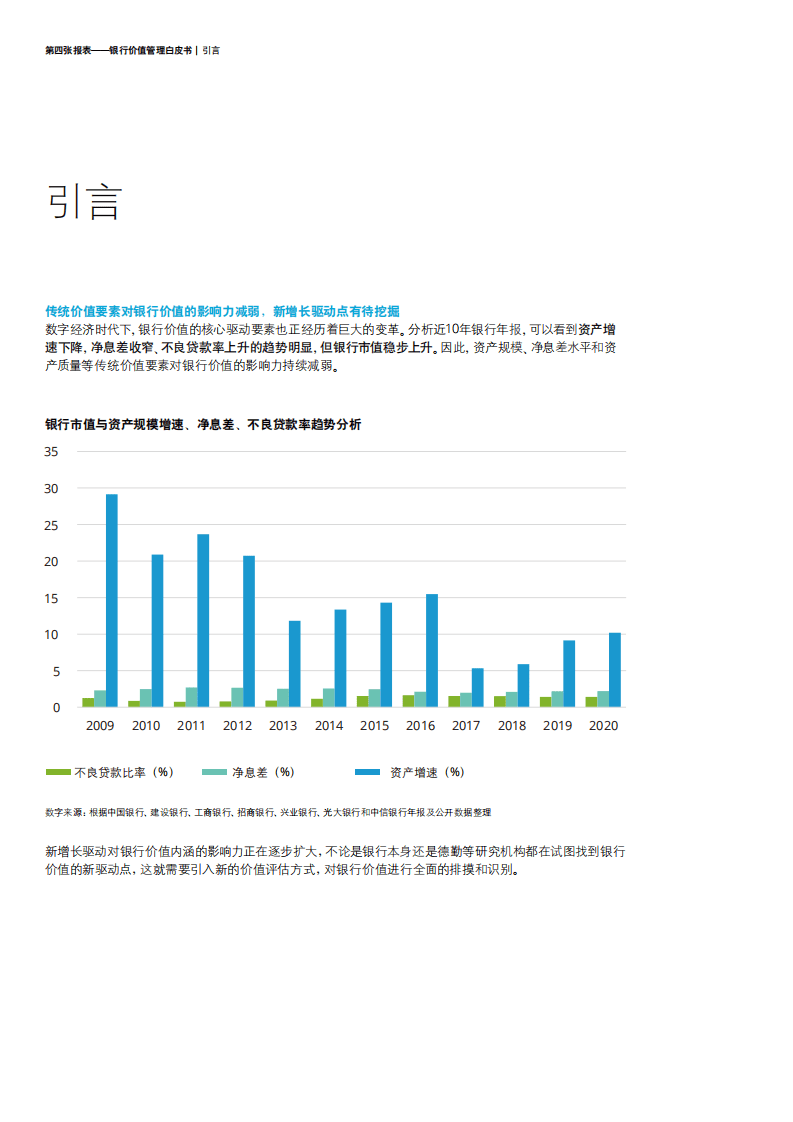 德勤：银行业第四张报表~银行价值管理白皮书.pdf 第3页