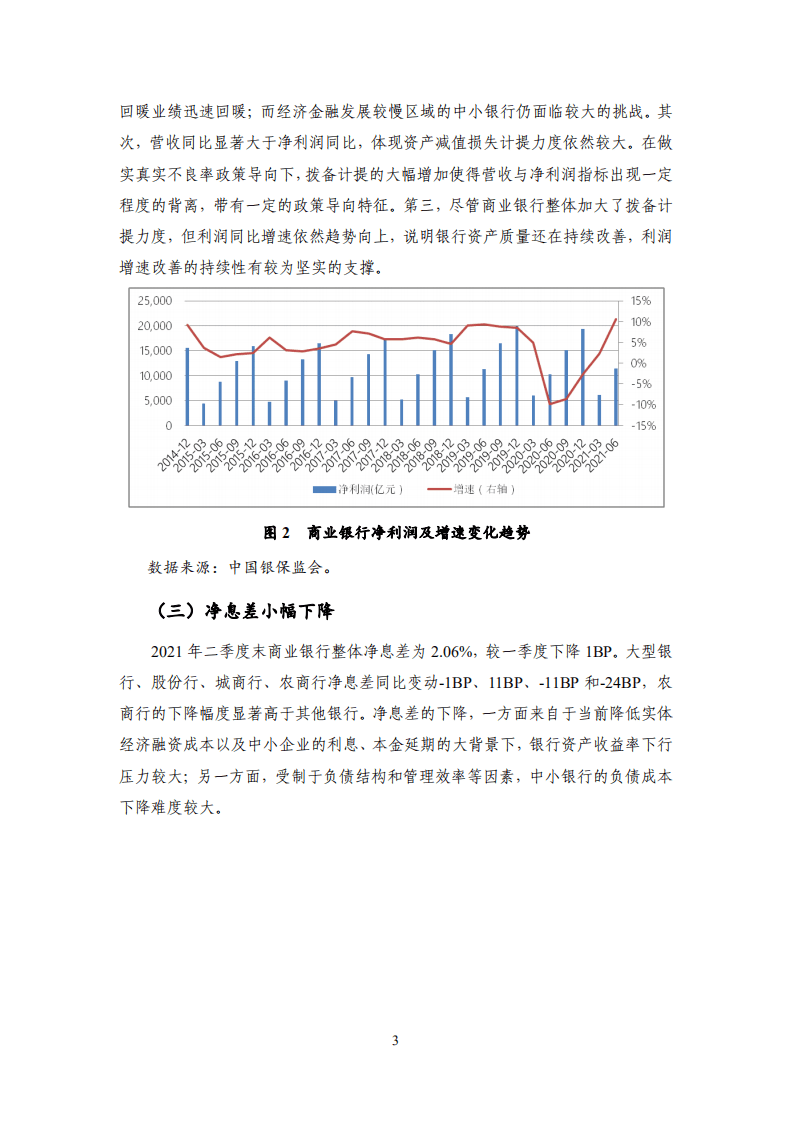 国家金融与发展实验室：银行业运行（2021Q2）.pdf 第6页