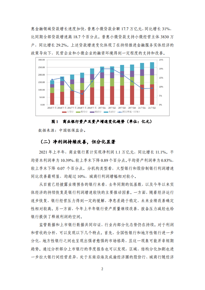 国家金融与发展实验室：银行业运行（2021Q2）.pdf 第5页