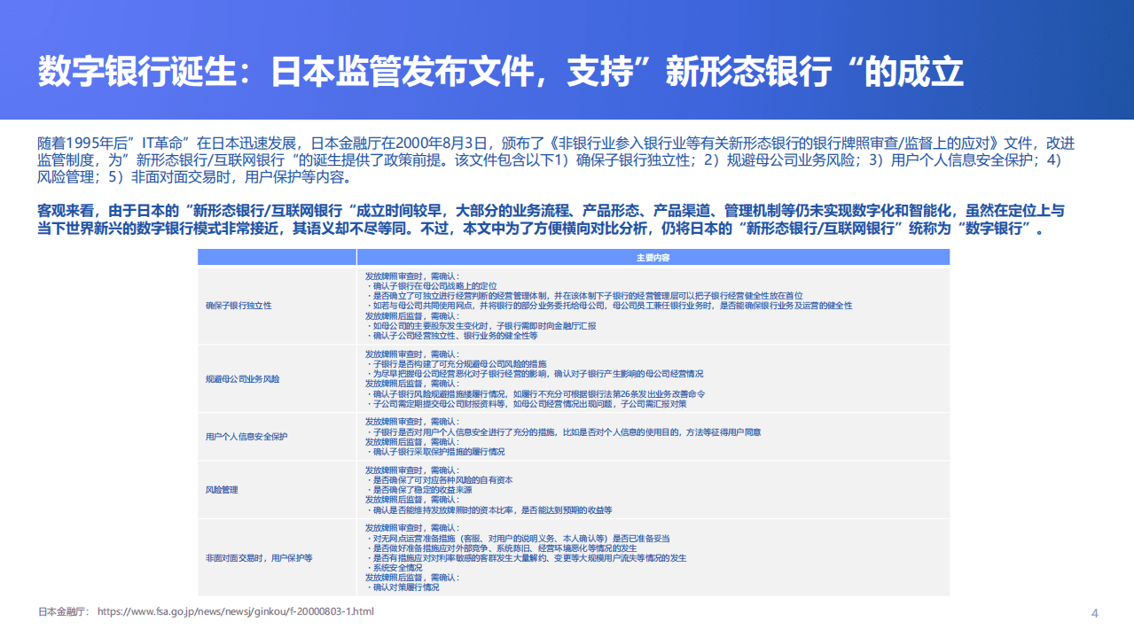 金融科技微洞察：2021全球数字银行巡礼&mdash;&mdash;日本篇.pdf 第4页