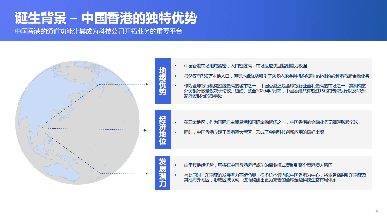 金融科技微洞察：全球数字银行巡礼（中国香港篇）.pdf 第4页