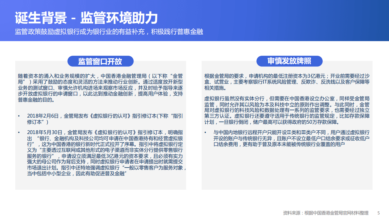 金融科技微洞察：全球数字银行巡礼（中国香港篇）.pdf 第5页