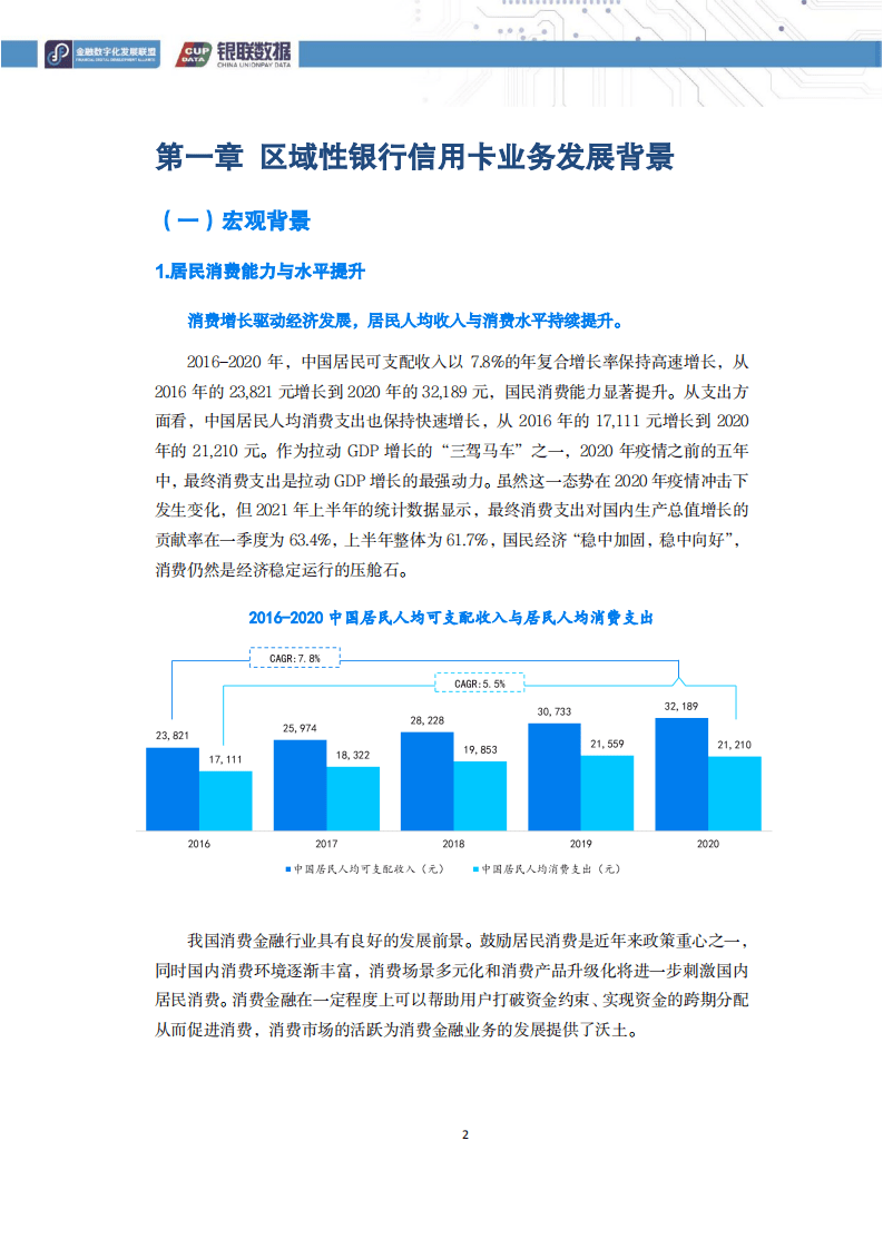 金融数字化发展联盟：2021年中国区域性银行信用卡业务研究报告.pdf 第6页