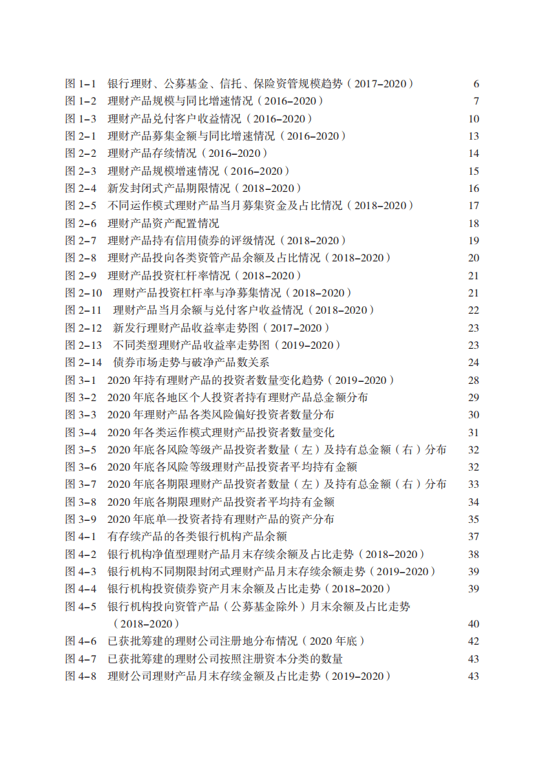 理财网：中国银行业理财市场年度报告（2020年）.pdf 第4页