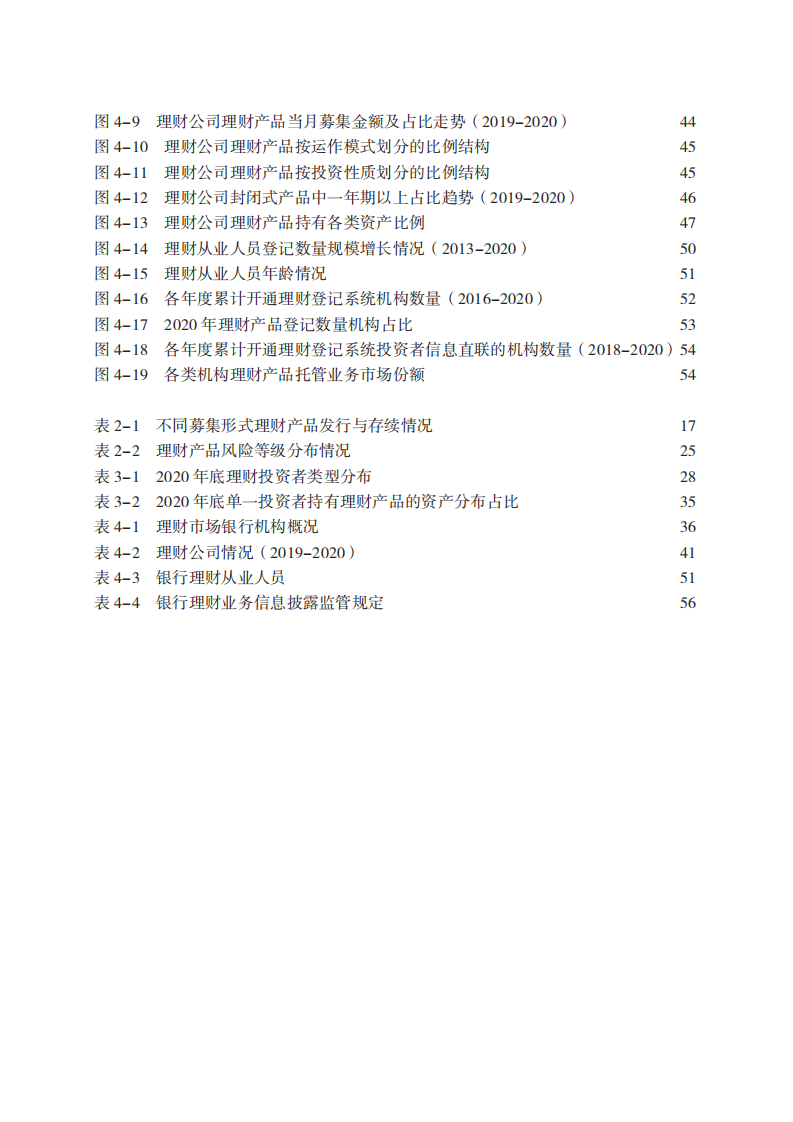 理财网：中国银行业理财市场年度报告（2020年）.pdf 第5页