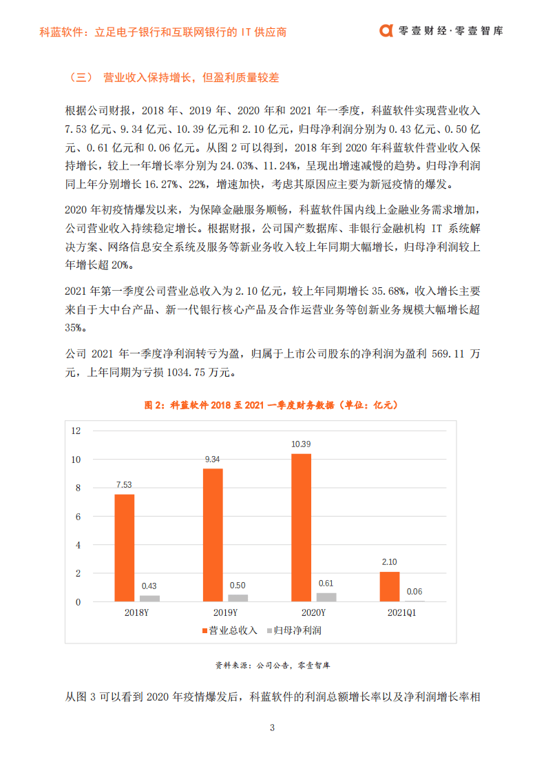 零壹智库：零壹金融科技案例系列报告-科蓝软件：立足电子银行和互联网银行的IT供应商.pdf 第4页