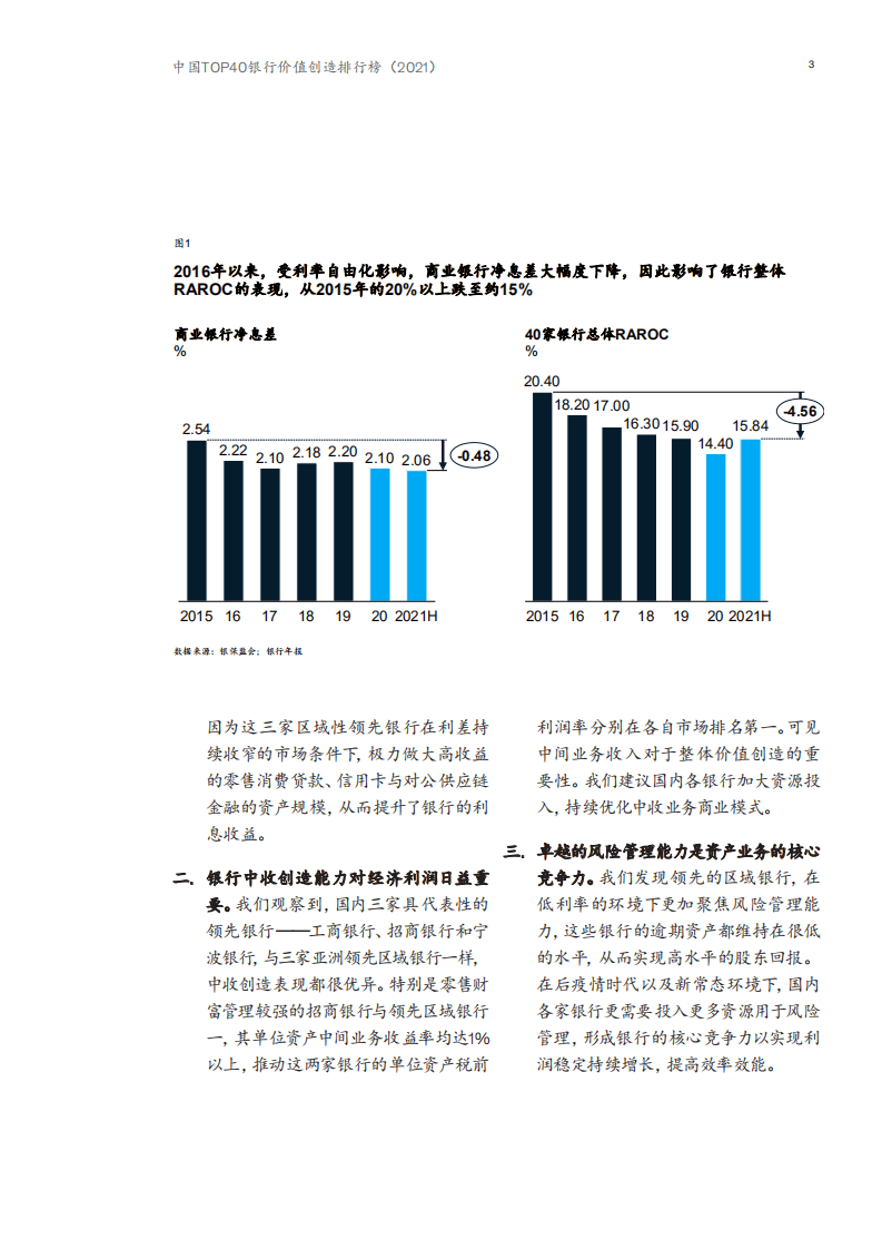 麦肯锡：2021中国Top40银行创造排行榜-三重转型，战胜不确定性.pdf 第4页