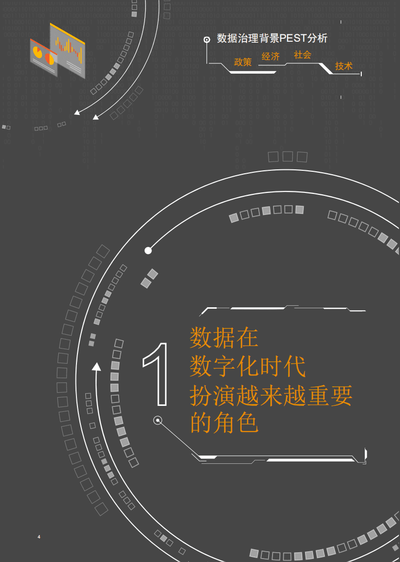 普华永道：从生产资料到生产力 - 商业银行数据资产及业务价值实现白皮书2021.pdf 第4页