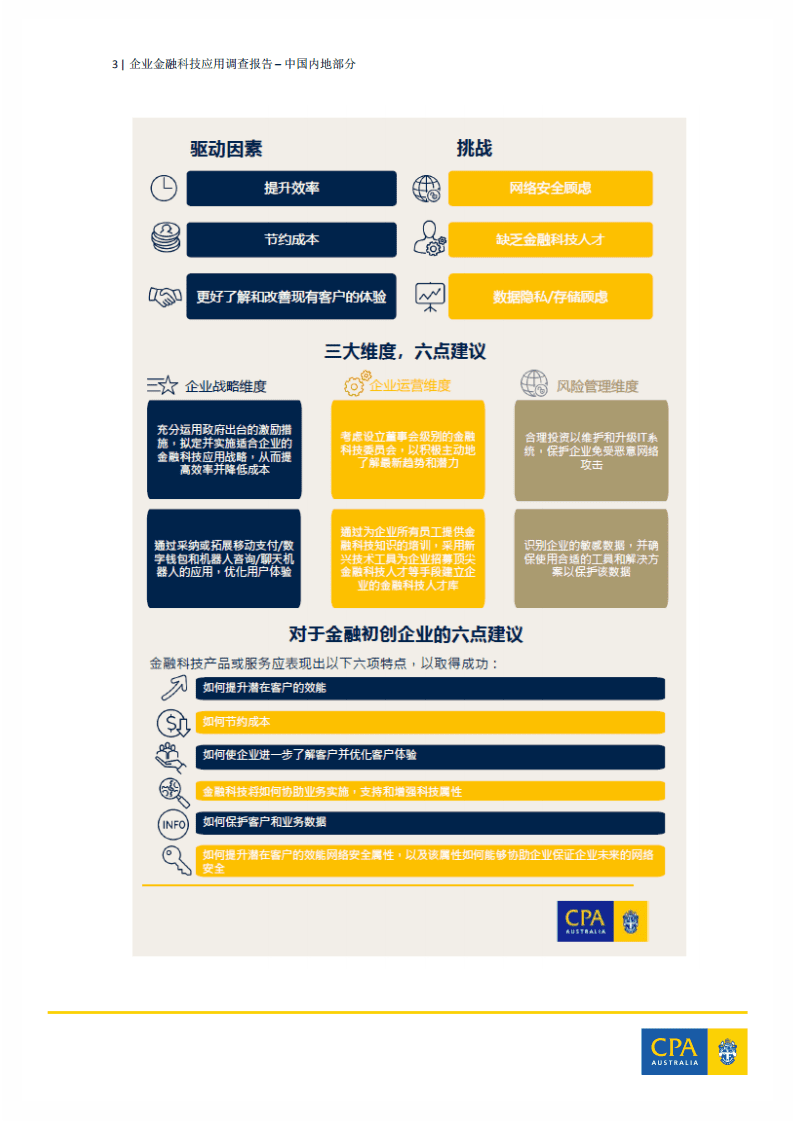 CPA Australia：企业金融科技应用调查报告&mdash;中国内地.pdf 第4页