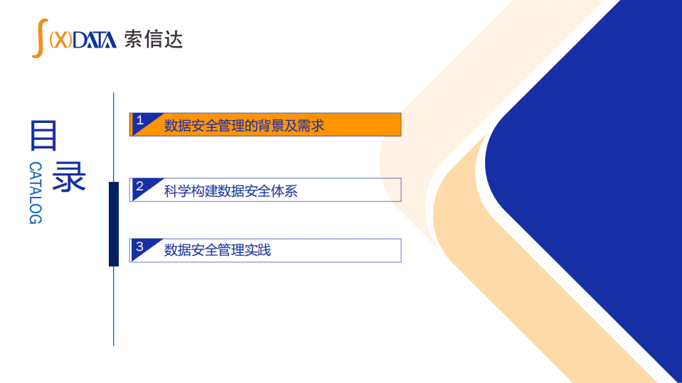索信达：银行数据安全管理实践.pdf 第3页