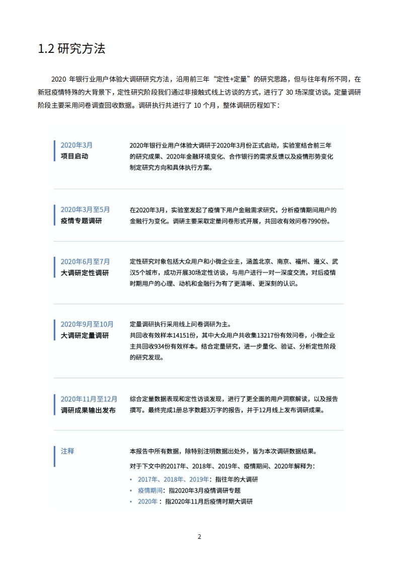 微众银行：2020银行业用户体验大调研报告.pdf 第6页