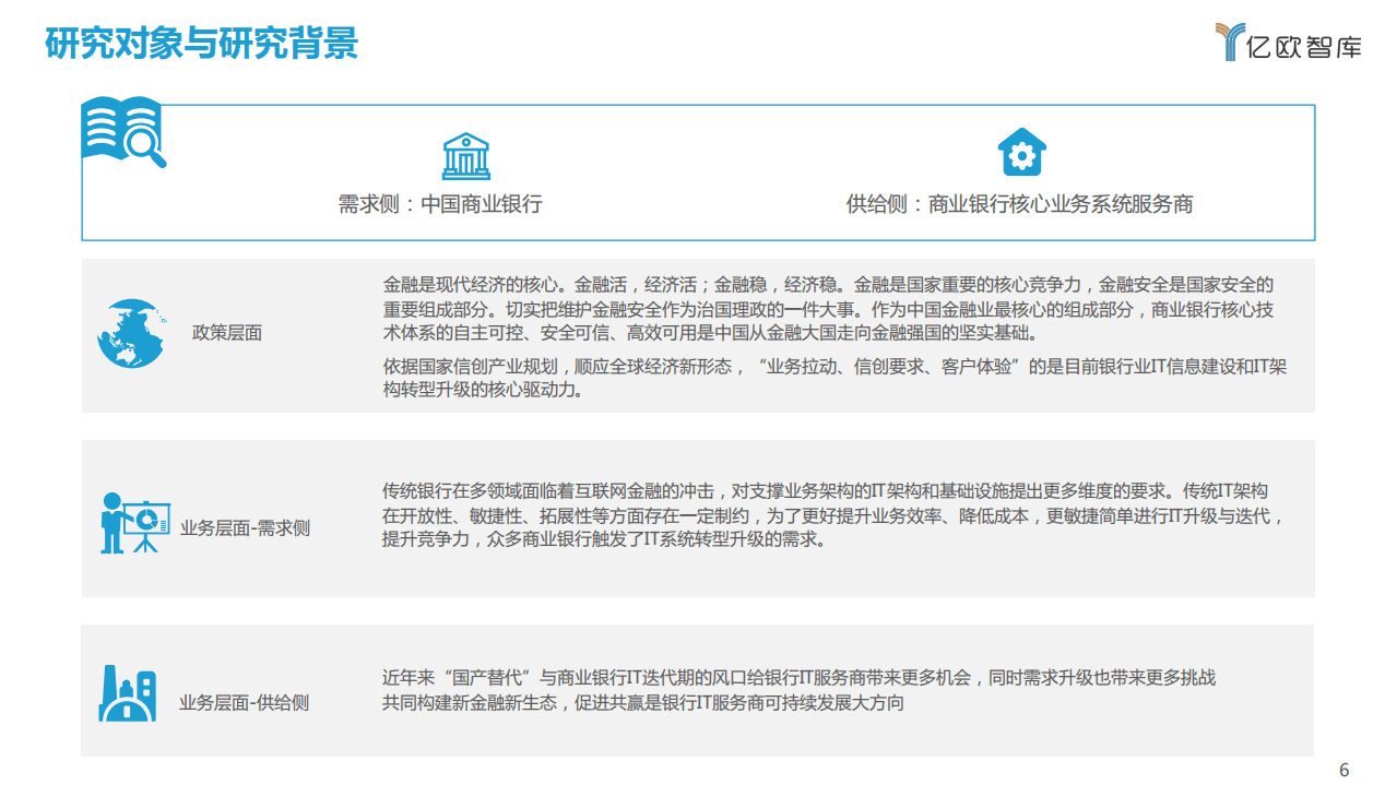 亿欧智库 ： 银行核心系统需求侧.pdf 第6页