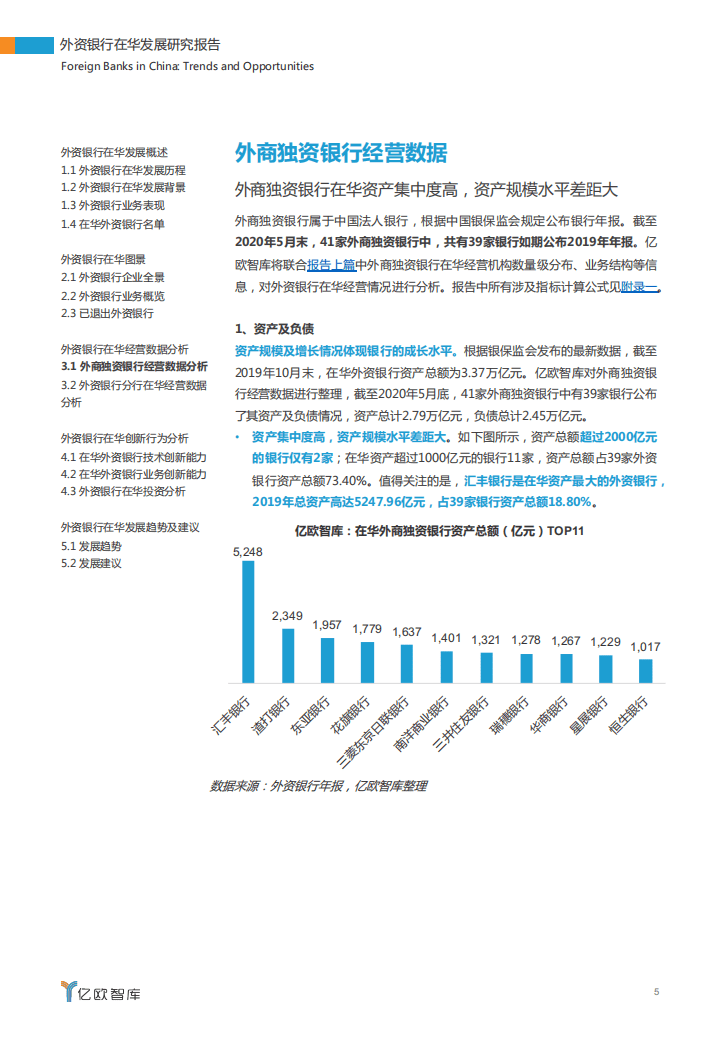 亿欧智库：外资银行在华发展研究报告（下篇）.pdf 第5页