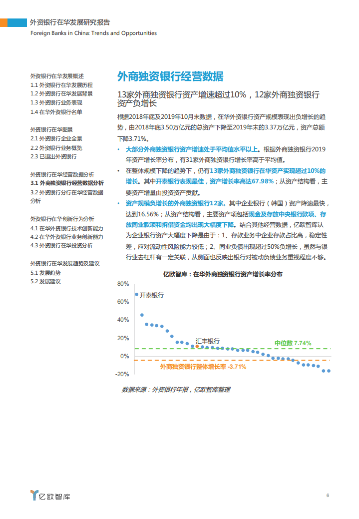 亿欧智库：外资银行在华发展研究报告（下篇）.pdf 第6页