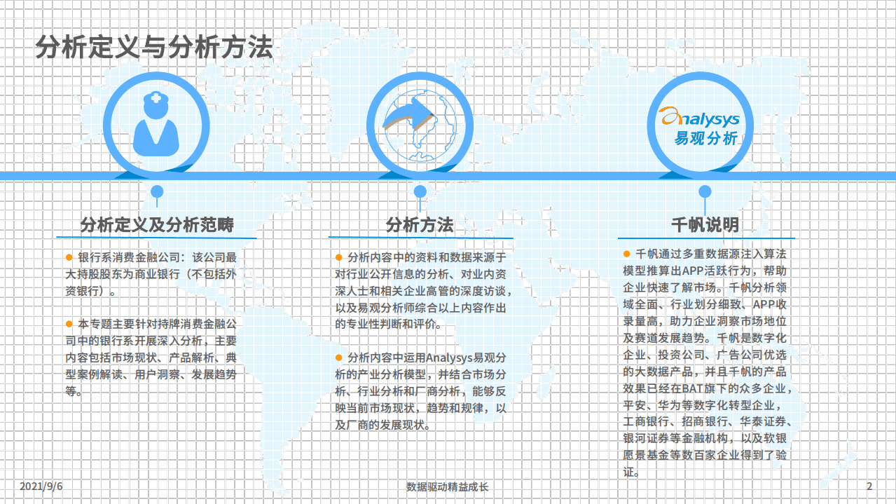 易观分析：2021银行系消费金融生存现状盘点及趋势预测.pdf 第2页