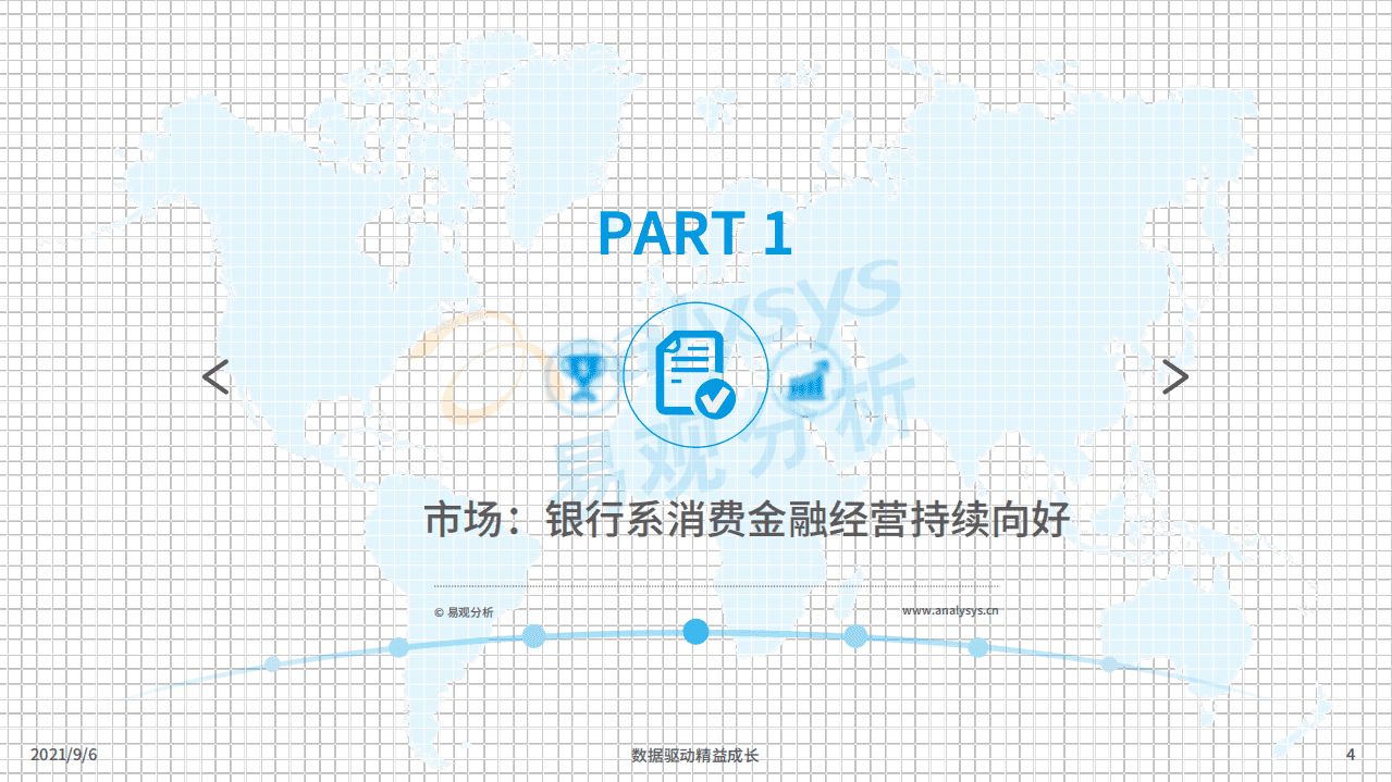易观分析：2021银行系消费金融生存现状盘点及趋势预测.pdf 第4页