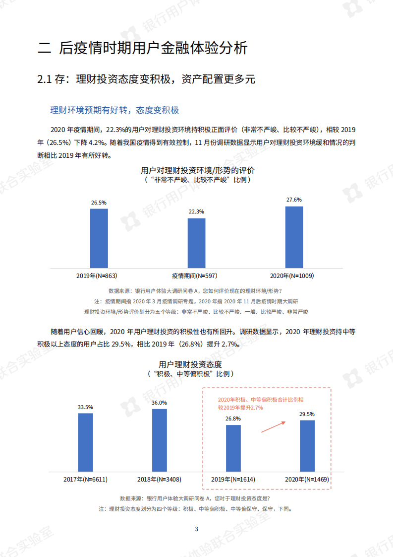 银行用户体验联合实验室：2020年银行业用户体验大调研报告.pdf 第6页