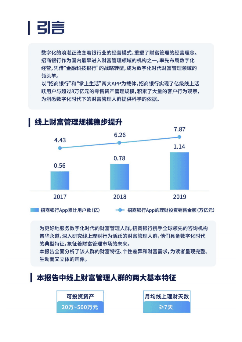 招商银行：2020线上财富管理人群白皮书.pdf 第2页