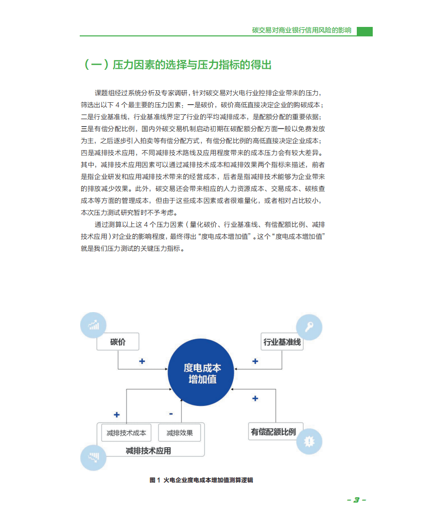 中国工商银行：碳交易对商业银行信用风险的影响.pdf 第6页