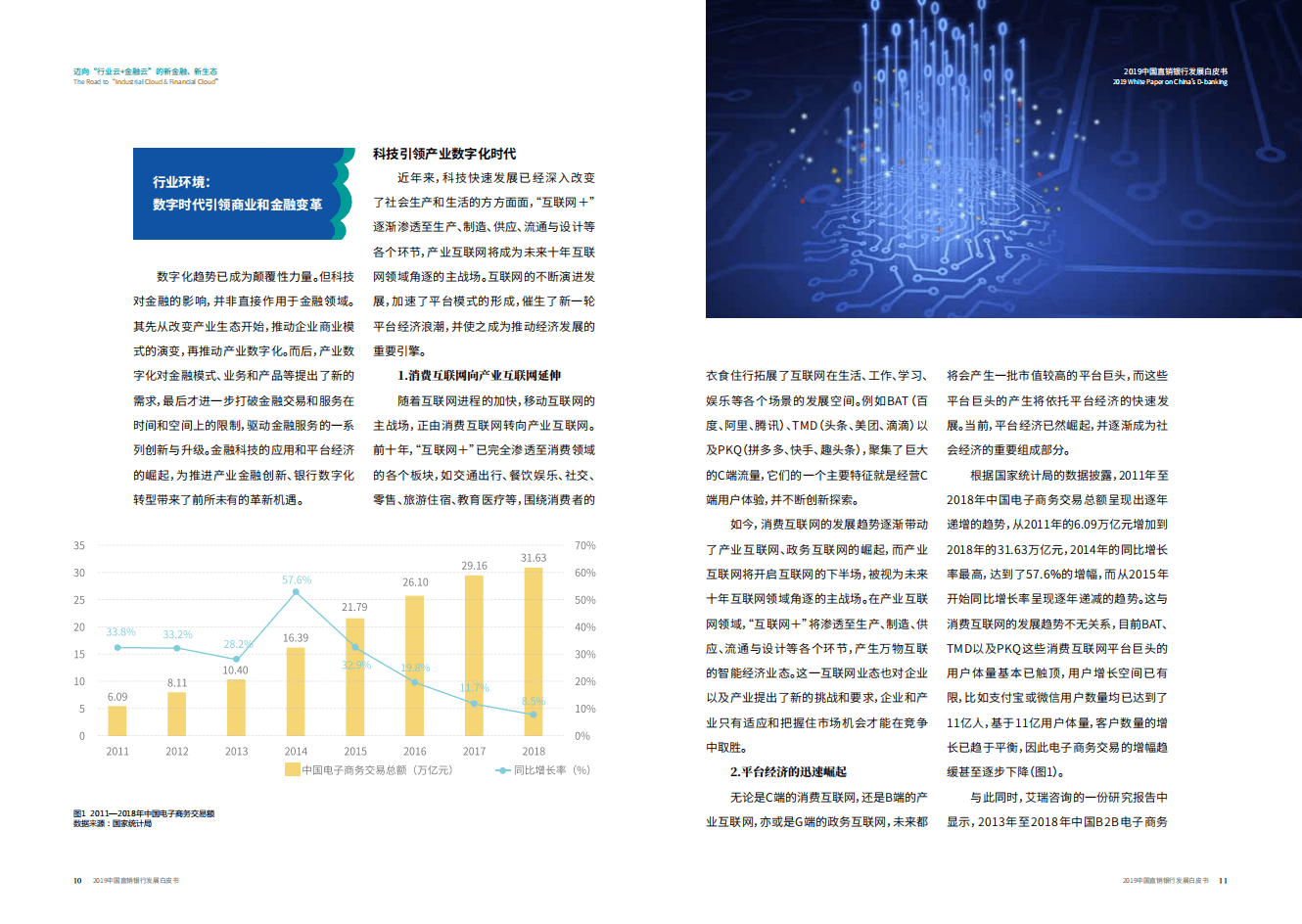 中国民生银行：2019中国直销银行发展白皮书.pdf 第5页