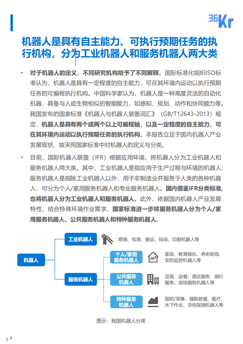 36氪研究院：《2021年中国机器人行业研究报告》：机器人乘风破浪，开启落地应用新势能.pdf 第5页