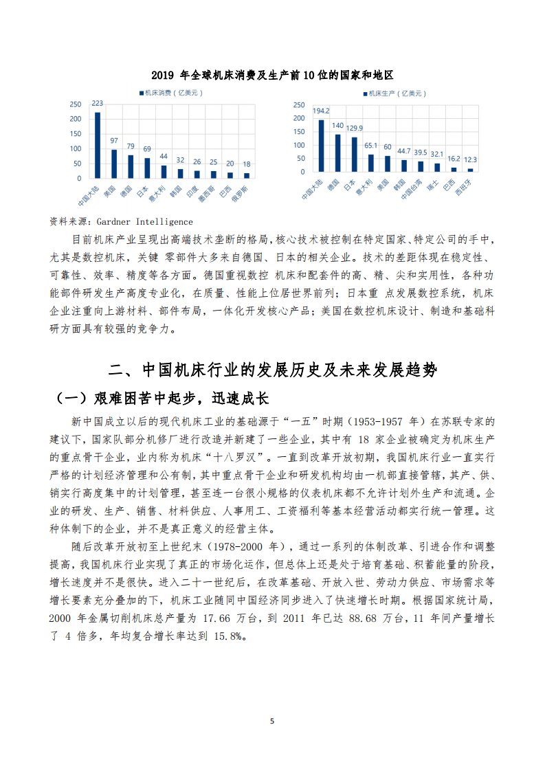 2021中国数控机床行业报告.pdf 第5页