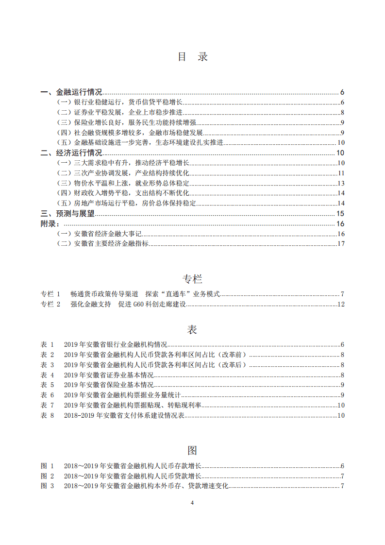 中国人民银行：2020安徽省金融运行报告.pdf 第4页