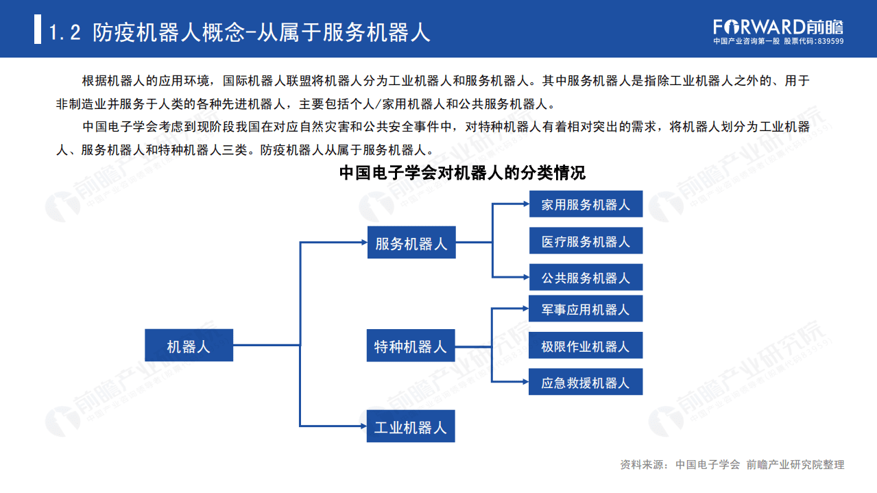 前瞻产业研究院：2020年中国防疫机器人发展报告.pdf 第5页