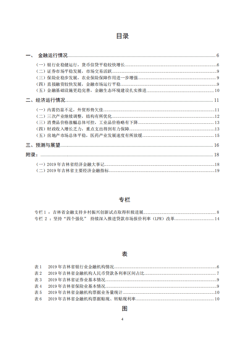 中国人民银行：2020甘肃省金融运行报告.pdf 第4页