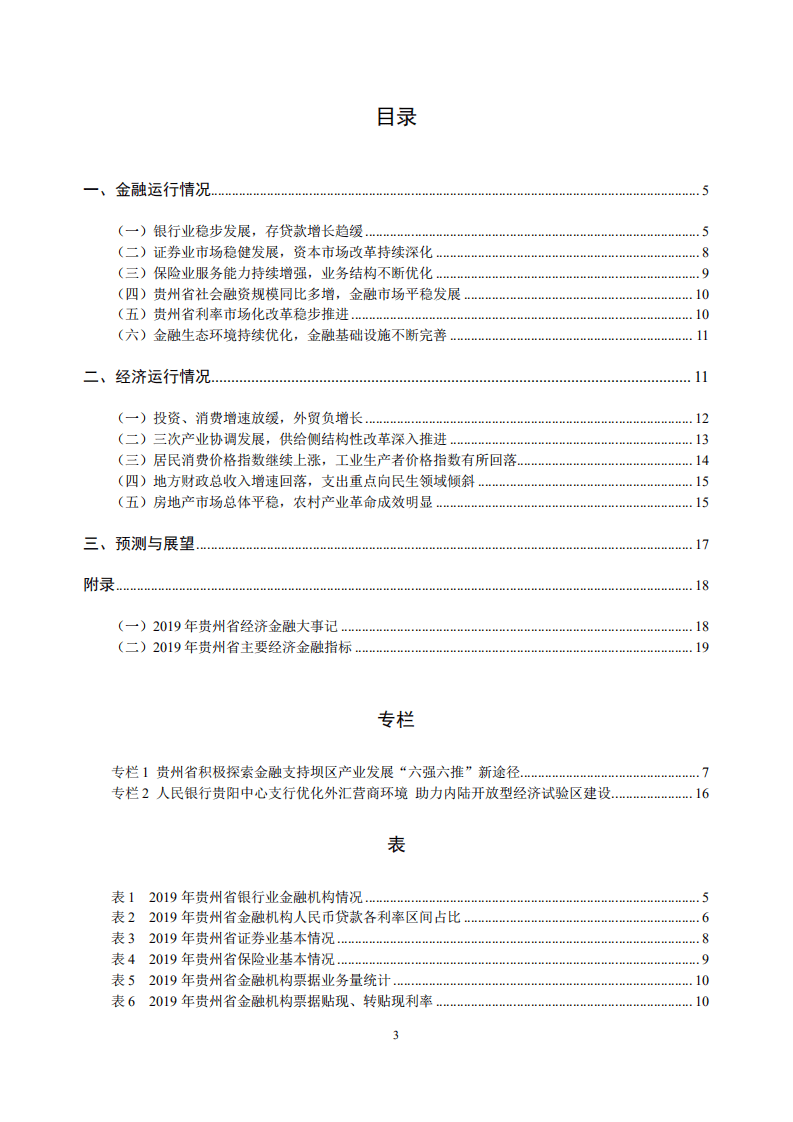 中国人民银行：2020贵州省金融运行报告.pdf 第3页