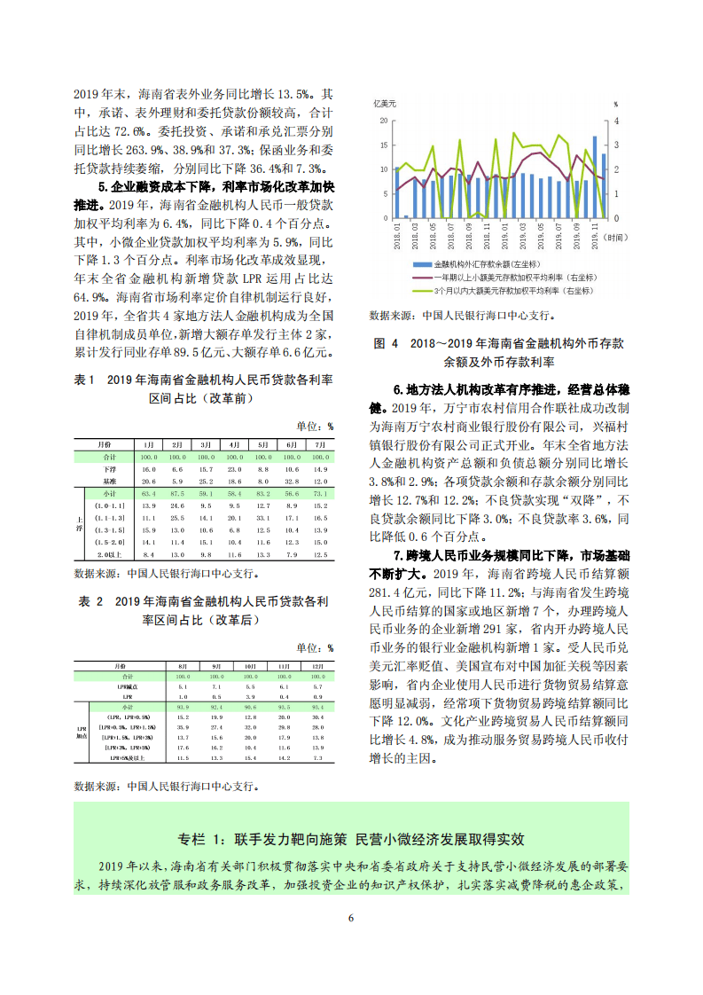 中国人民银行：2020海南省金融运行报告.pdf 第6页
