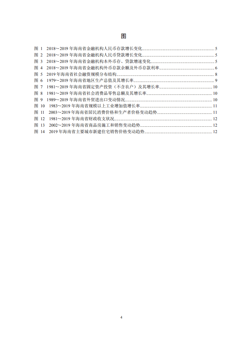 中国人民银行：2020海南省金融运行报告.pdf 第4页