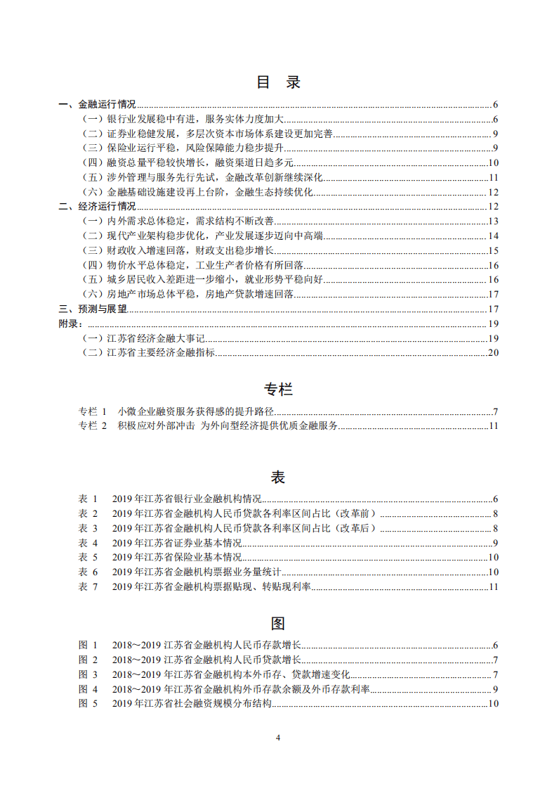中国人民银行：2020江苏省金融运行报告.pdf 第4页