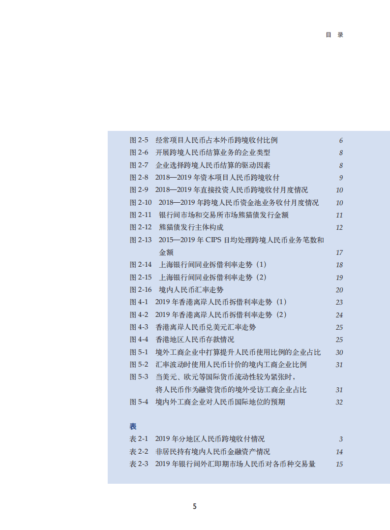 中国人民银行：2020年人民币国际化报告.pdf 第5页