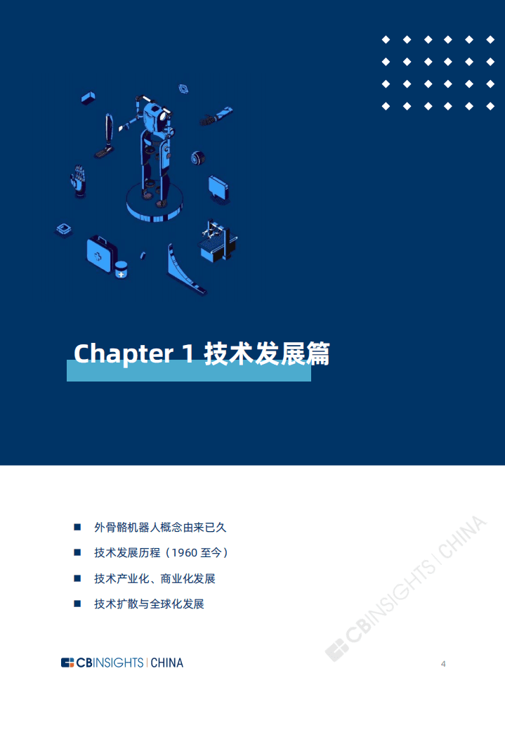 CB Insights：2021年全球外骨骼机器人产业研究报告.pdf 第4页