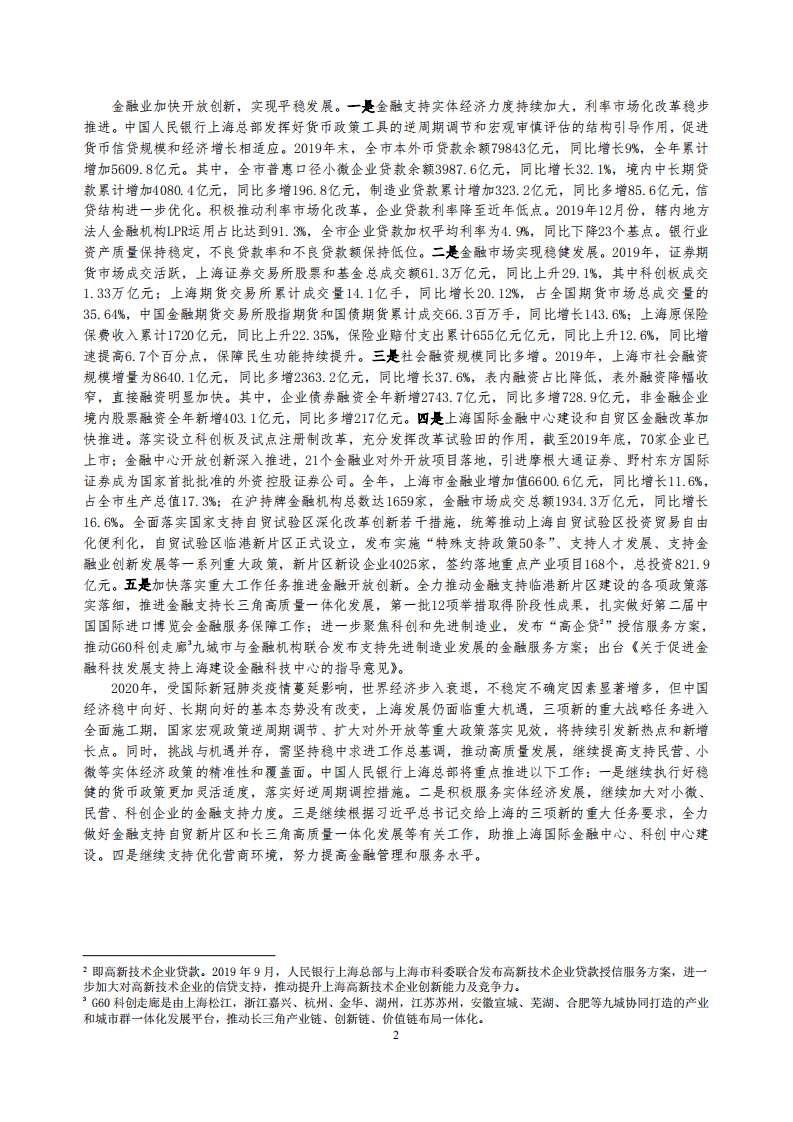 中国人民银行：2020上海市金融运行报告.pdf 第2页