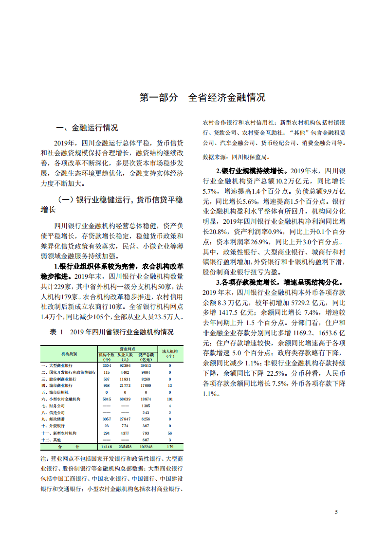 中国人民银行：2020四川省金融运行报告.pdf 第5页