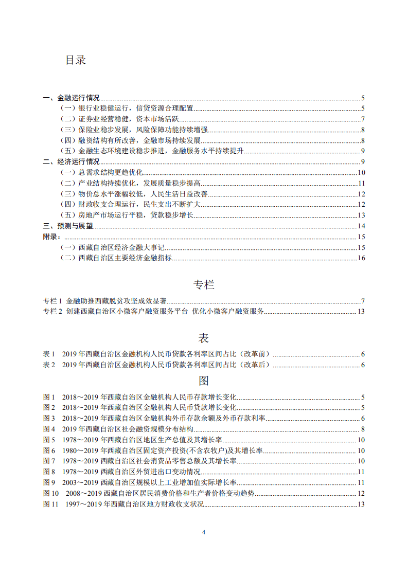 中国人民银行：2020西藏自治区金融运行报告.pdf 第4页