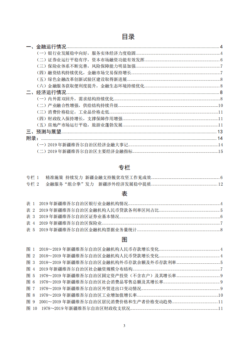 中国人民银行：2020新疆维吾尔自治区金融运行报告.pdf 第3页