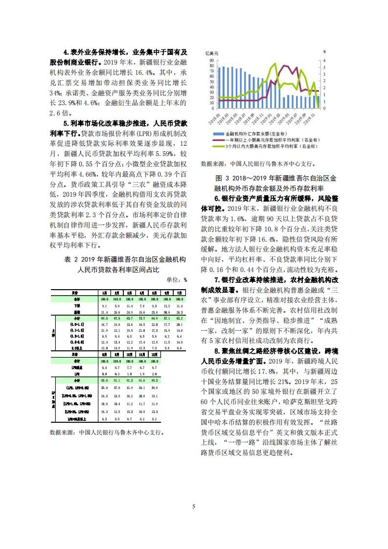 中国人民银行：2020新疆维吾尔自治区金融运行报告.pdf 第5页
