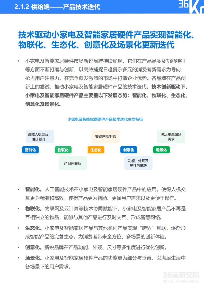 36氪研究院：《2021中国新锐品牌发展研究》小家电及智能家居硬件报告.pdf 第6页