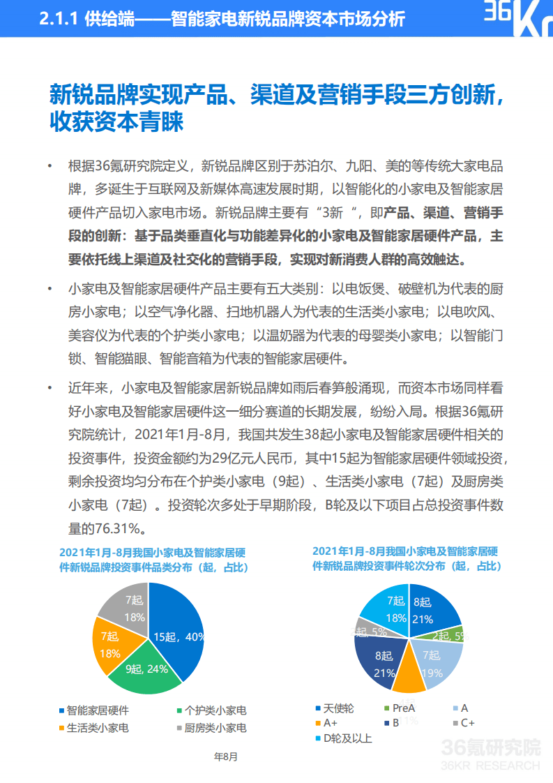36氪研究院：《2021中国新锐品牌发展研究》小家电及智能家居硬件报告.pdf 第5页