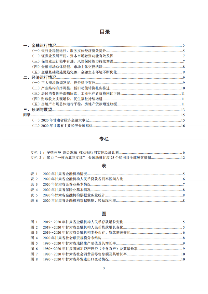 中国人民银行：甘肃省金融运行报告（2021）.pdf 第3页