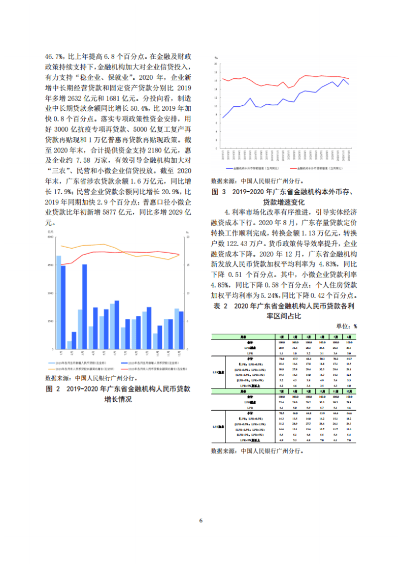 中国人民银行：广东省金融运行报告（2021）.pdf 第6页