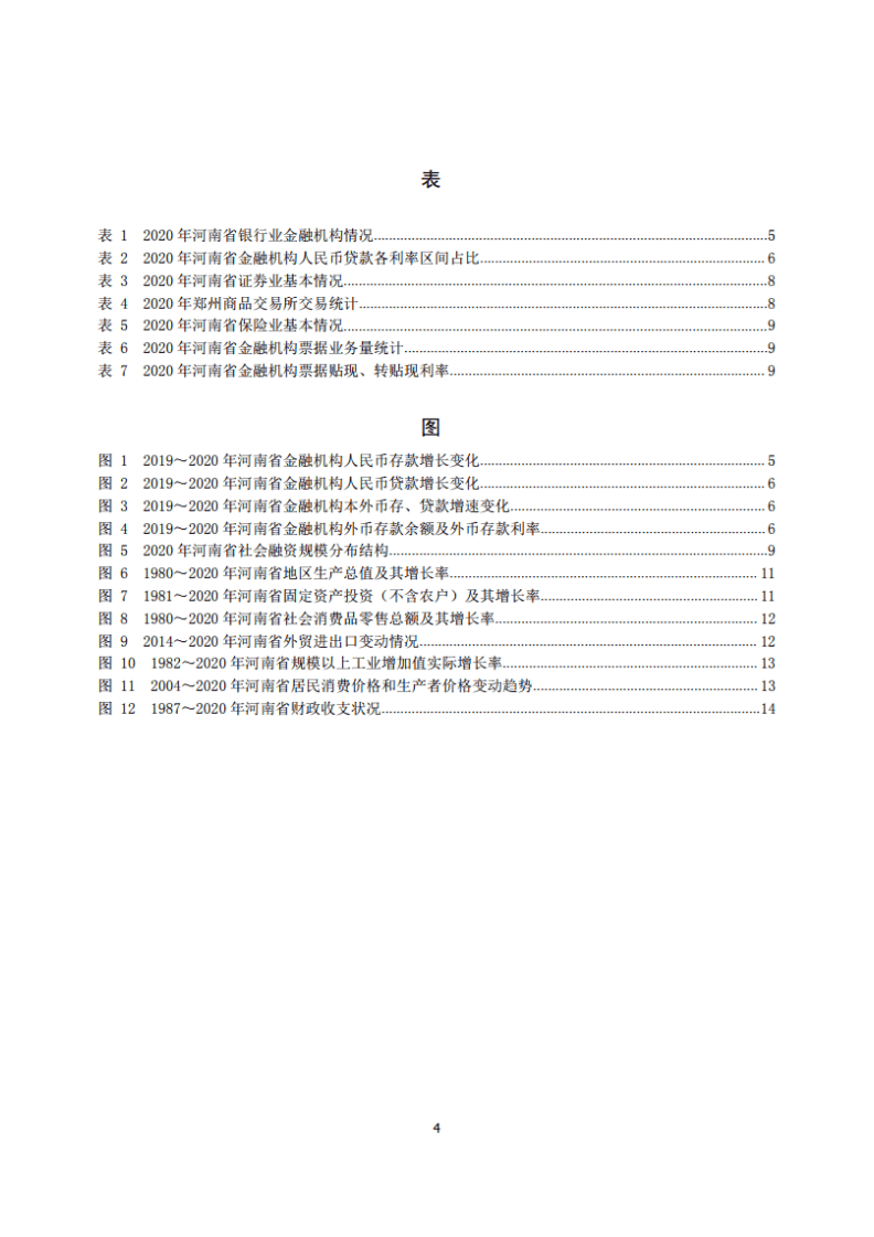中国人民银行：河南省金融运行报告（2021）.pdf 第4页