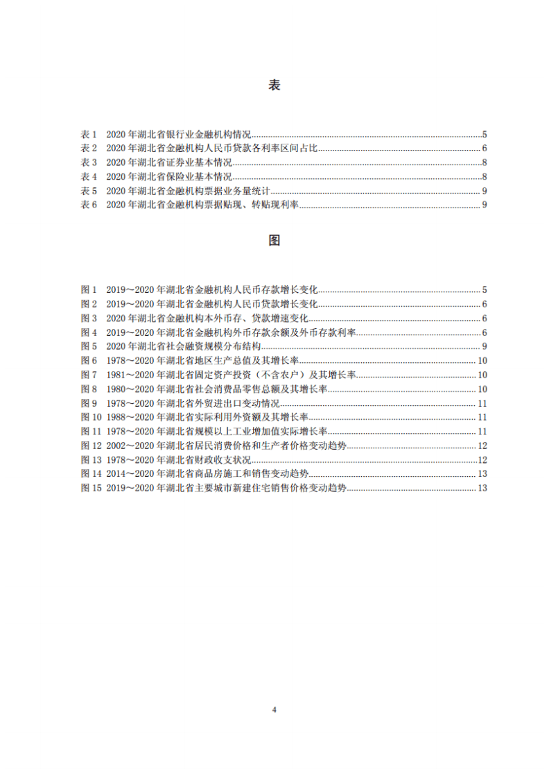 中国人民银行：湖北省金融运行报告（2021）.pdf 第4页