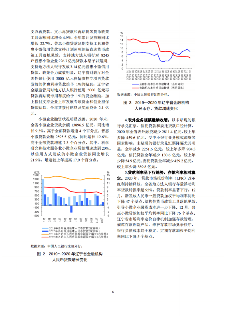 中国人民银行：辽宁省金融运行报告（2021）.pdf 第6页