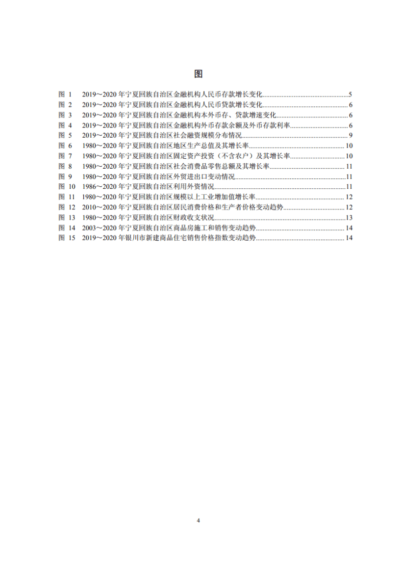 中国人民银行：宁夏回族自治区金融运行报告（2021）.pdf 第4页