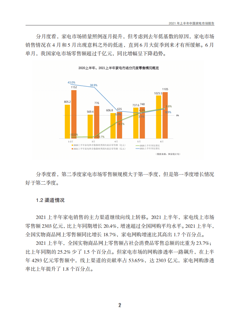 赛迪报告：2021年上半年中国家电市场报告.pdf 第4页